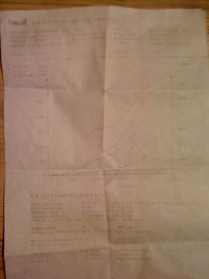 Golf 2 Blau Lackieren_18